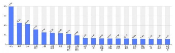 钱投网 中国车载半导体提速发展引关注